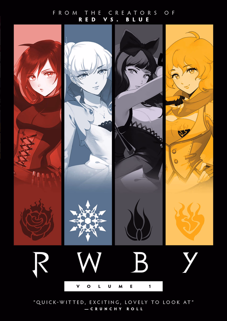 RWBY - Team RWBY - four young Huntresses-in-training at Beacon Academy, each with unique weapons and Sembla